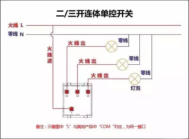 詳細(xì)圖片解析17種開關(guān)接線圖