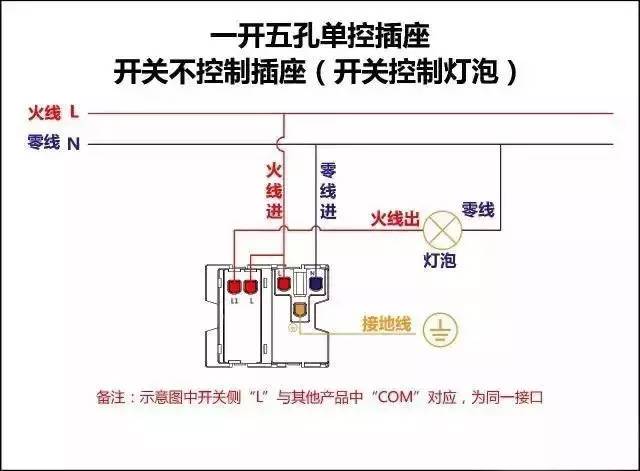 詳細(xì)圖片解析17種開關(guān)接線圖