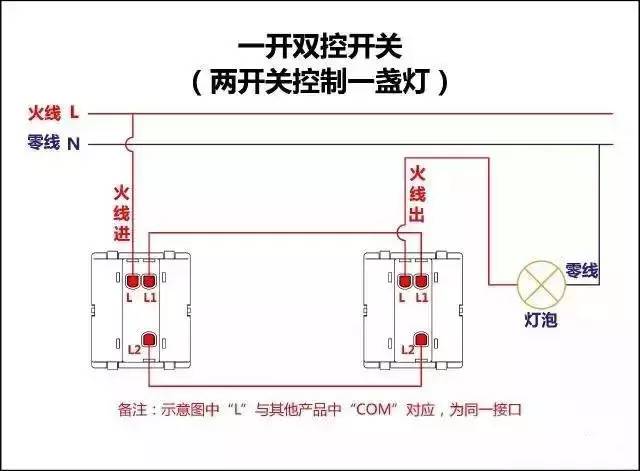 詳細(xì)圖片解析17種開關(guān)接線圖