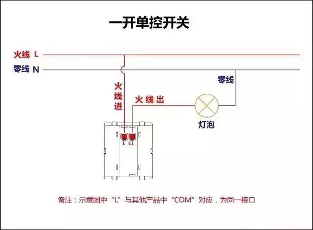 詳細(xì)圖片解析17種開關(guān)接線圖