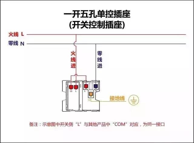 詳細(xì)圖片解析17種開關(guān)接線圖