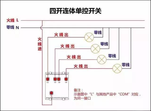 詳細(xì)圖片解析17種開關(guān)接線圖