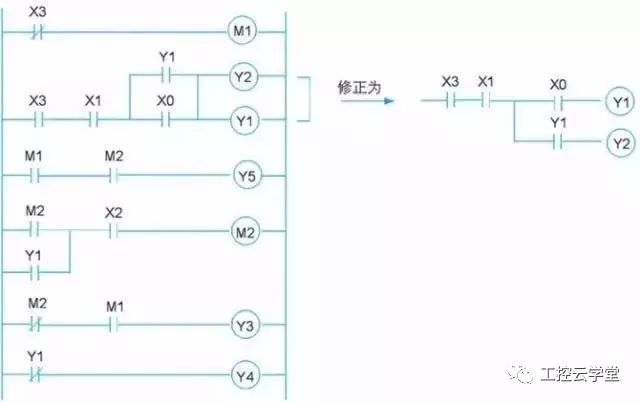 由傳統(tǒng)電工圖轉(zhuǎn)換為階梯圖的過程，淺談程序設(shè)計