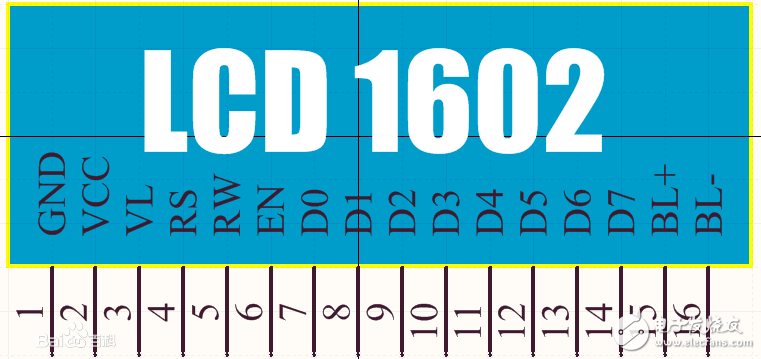 LCD1602主要參數_引腳功能及初始化方法