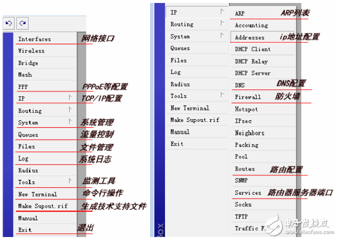 RouterBoard路由器如何調試_RouterBoard路由器調試步驟