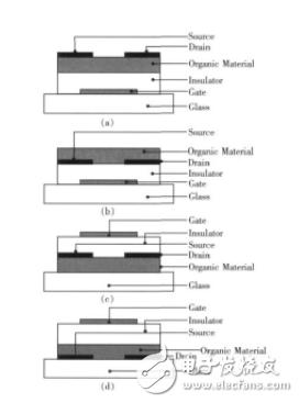 有機場效應(yīng)晶體管是什么_有機場效應(yīng)晶體管介紹