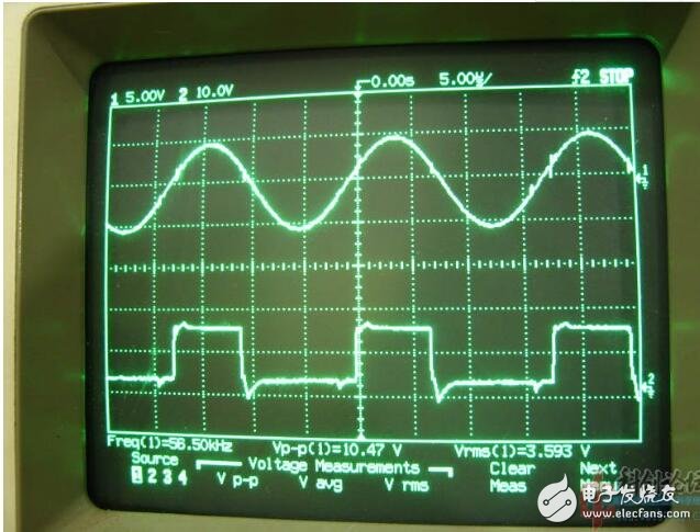 自制簡易高頻感應加熱