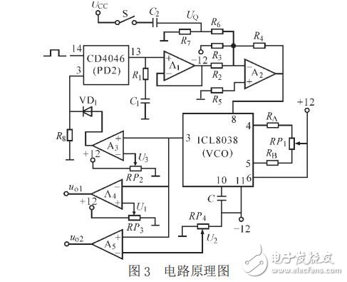 感應加熱電源控制電路