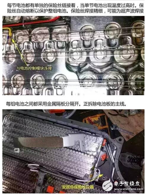 特斯拉用的什么電池_續航怎么這么久
