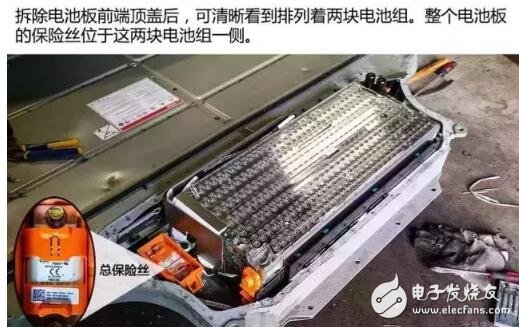 特斯拉用的什么電池_續航怎么這么久