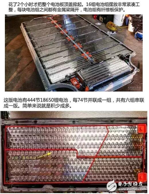 特斯拉用的什么電池_續航怎么這么久