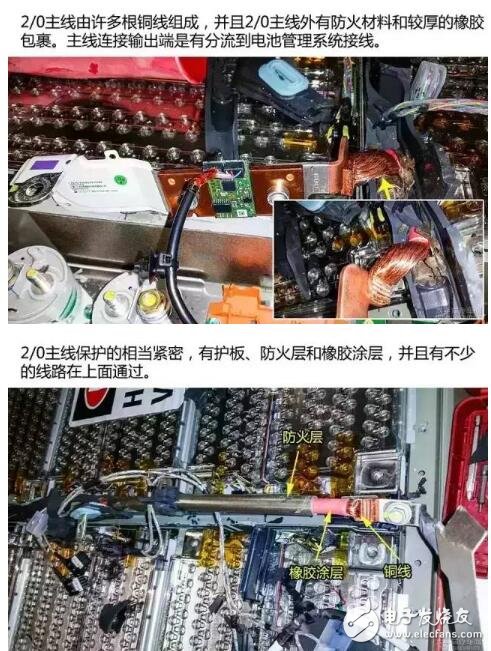 特斯拉用的什么電池_續航怎么這么久