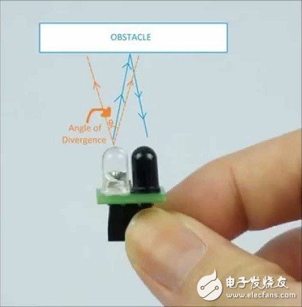智能家居常用的傳感器有哪些_傳感器節點在智能家居中的作用
