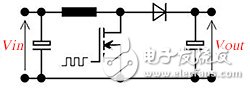 SiC熱特性測(cè)試　電源轉(zhuǎn)換效能更上層樓