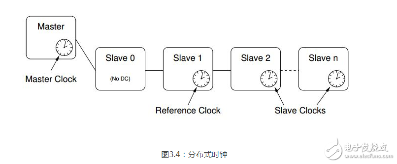 什么是應用程序接口_應用程序接口有什么作用