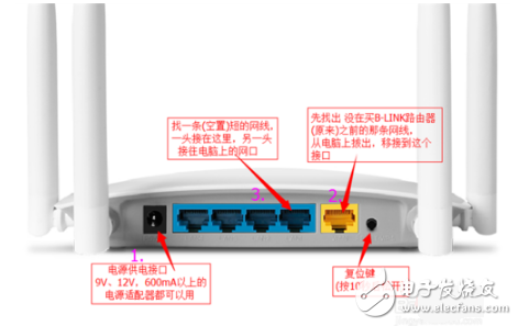 智能路由器后臺設(shè)置教程