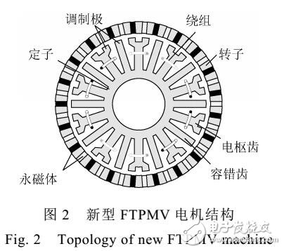 五相永磁容錯型游標(biāo)電機(jī)弱磁特性