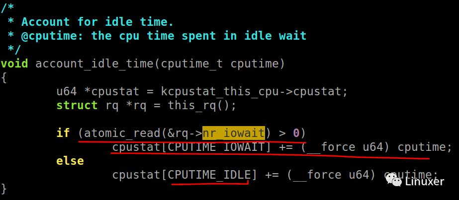 朱輝：Linux Kernel iowait 時間的代碼原理以及內(nèi)核拓展文章介紹