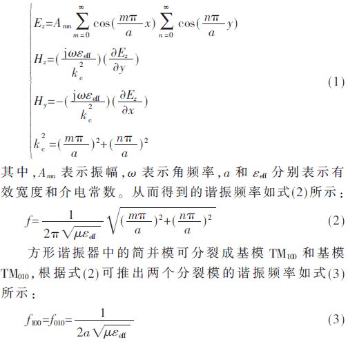 提出一種方環形貼片濾波器結構 通過諧振器使濾波器具有良好的帶內特性