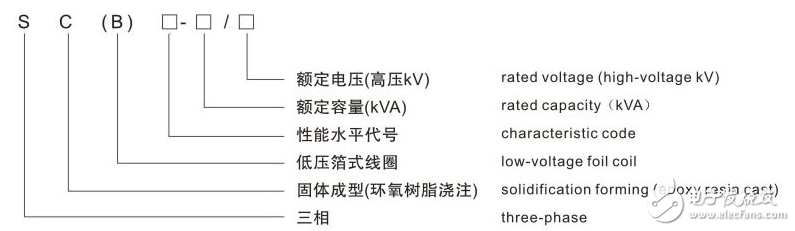 scb11干式變壓器技術(shù)參數(shù)解析