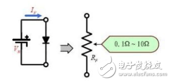 高頻二極管有哪些_高頻二極管型號大全