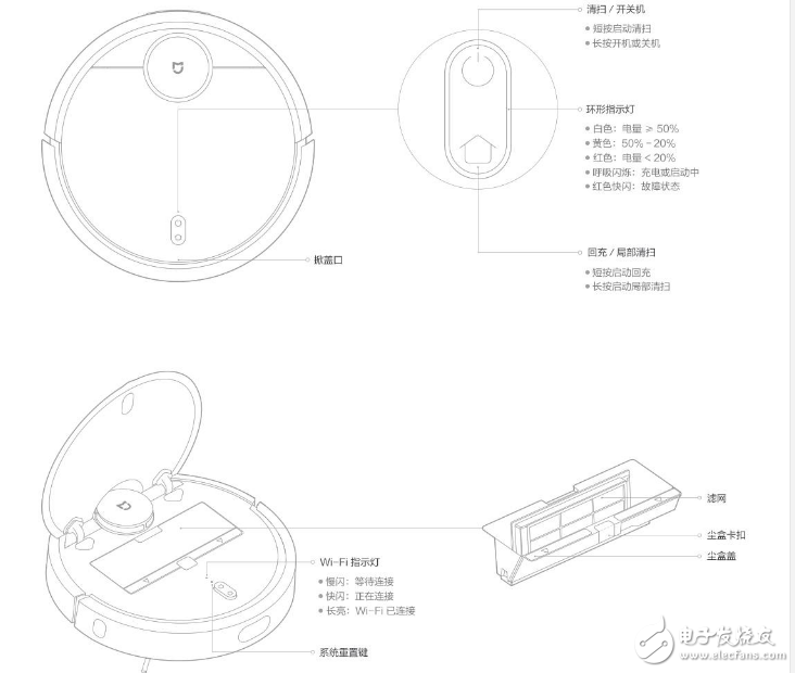 小米掃地機器人功能及參數詳細
