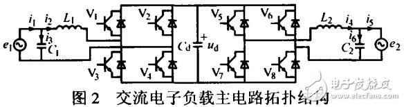 大功率能量回饋式單相交流電子負載研究