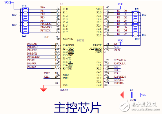 基于單片機的流水燈介紹_51單片機流水燈的五種實現方法