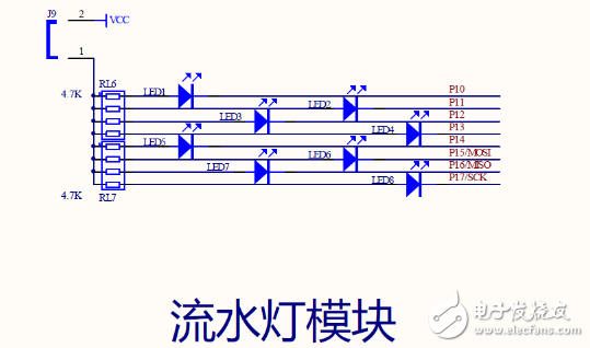 基于單片機的流水燈介紹_51單片機流水燈的五種實現方法