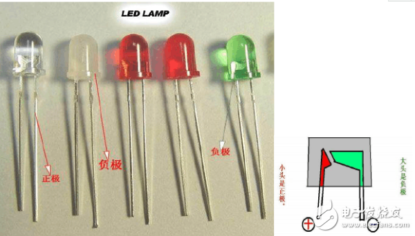 色環(huán)電阻安裝方法解析_二極管三極管電容正負極區(qū)分