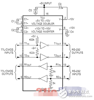 電荷泵設計原理及在電路中的作用