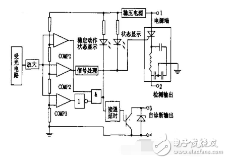 紅外線光電開關接線圖_紅外線光電開關的結構與原理