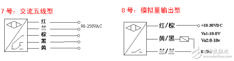 紅外線光電開關接線圖_紅外線光電開關的結構與原理