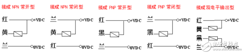 紅外線光電開關(guān)接線圖_紅外線光電開關(guān)的結(jié)構(gòu)與原理