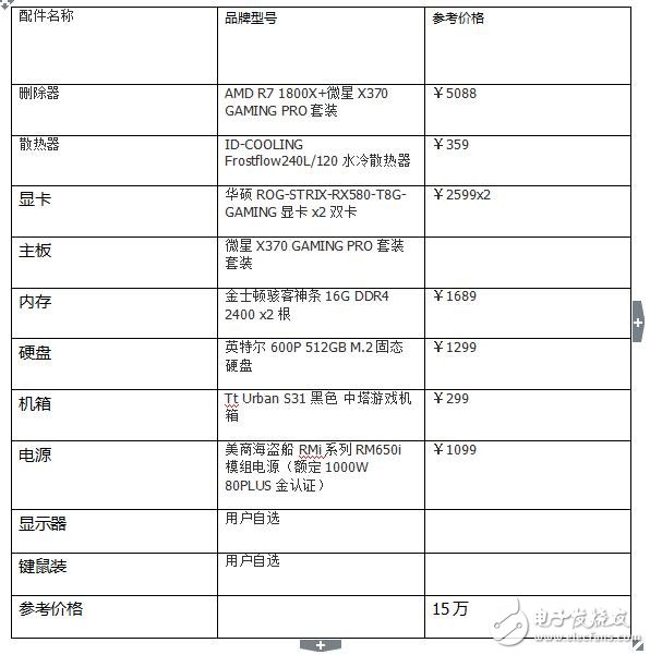 最新比特幣挖礦機_比特幣挖礦軟件有哪些_比特幣挖礦機下載