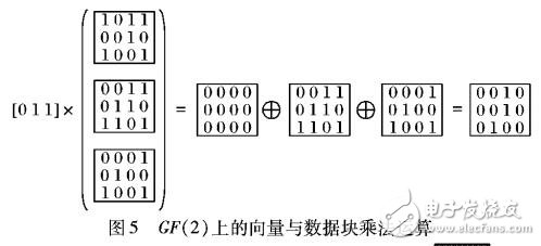 只需異或運(yùn)算的秘密分享方案