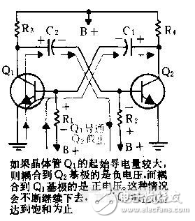 三極管振蕩電路是怎樣的，它的原理是什么？