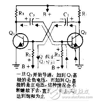 三極管振蕩電路是怎樣的，它的原理是什么？