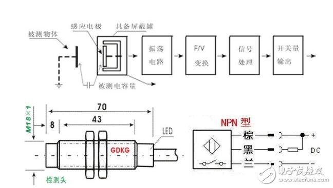 24v接近開關實物接線圖_接近開關原理圖_接近開關最大感應距離