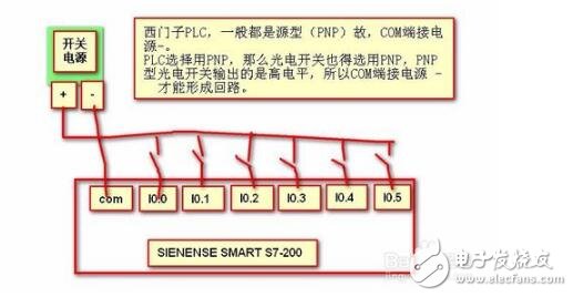 光電開關(guān)信號怎么轉(zhuǎn)換_光電開關(guān)輸出信號判斷