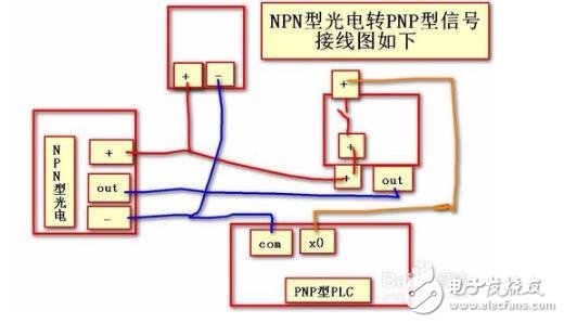 光電開關信號怎么轉換_光電開關輸出信號判斷