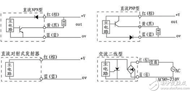 對(duì)射光電開關(guān)怎么接線_對(duì)射光電開關(guān)的接線圖