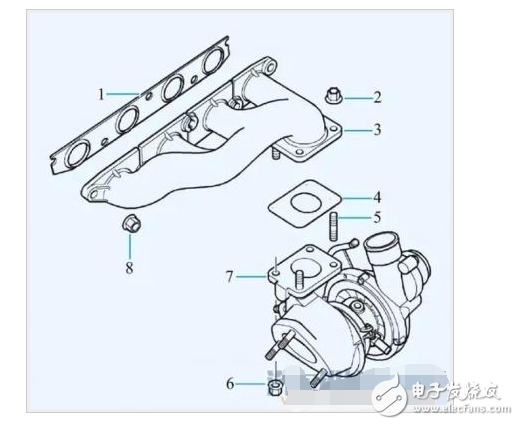 發動機所有零部件名稱圖詳細