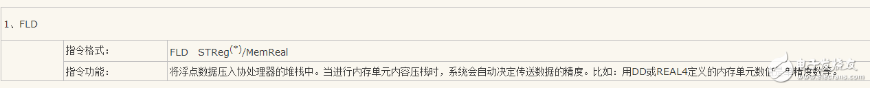 協處理器的三大類數據傳送指令