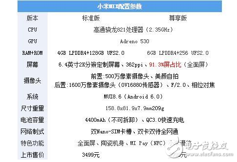 小米全面屏手機有哪些_性能如何