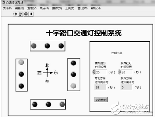 基于LabVIEW的交通燈控制系統設計