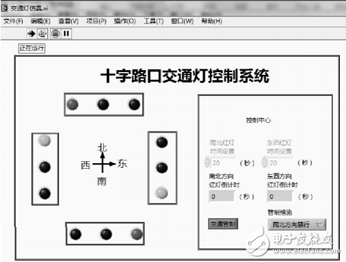 基于LabVIEW的交通燈控制系統設計