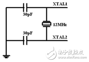 智能化斑馬線交通燈控制系統設計