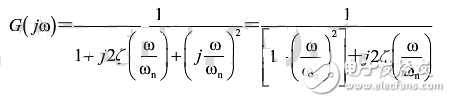 頻率響應介紹_二階系統(tǒng)的頻率響應