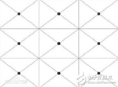 投影儀亮度不夠_投影儀怎么調亮度_投影儀亮度越高越好嗎